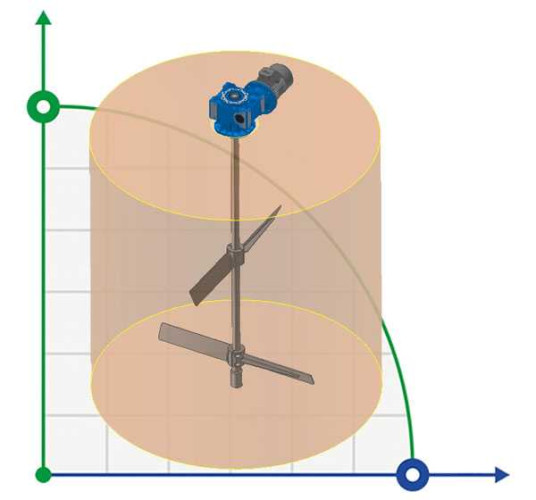 Mieszadło ML1202036, 3,0 kW, 36 obr/min