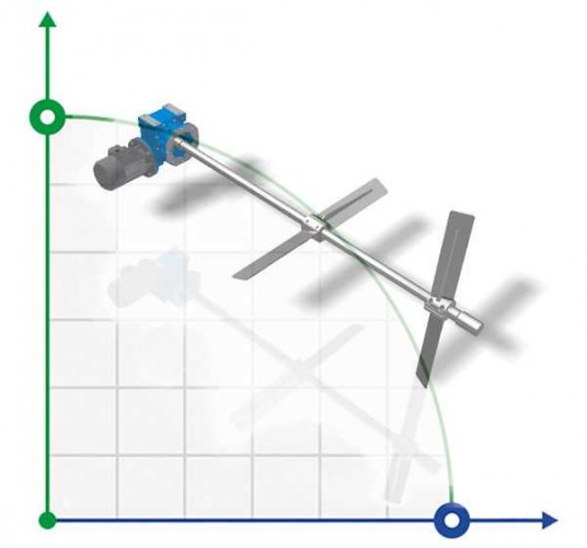 Mieszadło ML1202036, 3,0 kW, 36 obr/min