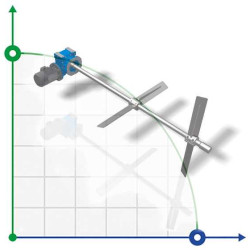Mieszadło ML1202036, 3,0 kW, 36 obr/min