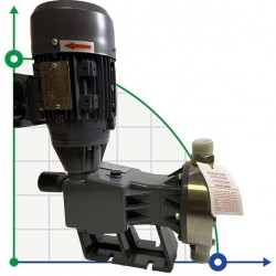 Pompa membranowa dozownica PDM-D AP 209/6 400/3/50 0,25