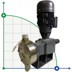 Pompa membranowa dozownica PDM-D AP 209/6 400/3/50 0,25
