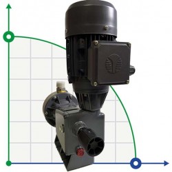 Pompa membranowa dozownica PDM-D AP 209/6 400/3/50 0,25