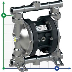 Pneumatyczna pompa membranowa do koagulantu PHOENIX P55 AISI316 HYTREL+PTFE, 55 l/min