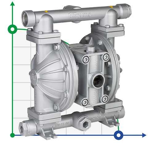 Pompa membranowa pneumatyczna DPX 10 AL/S