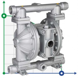 Pompa membranowa pneumatyczna DPX 10 AL/S