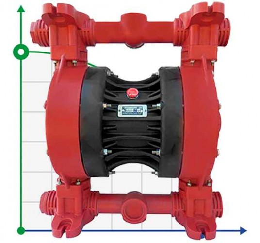 RUBY 051P-P-EPT-E pompa membranowa pneumatyczny
