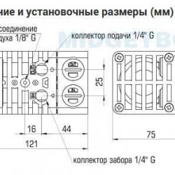 Pneumatyczna pompa membranowa MIDGETBOX