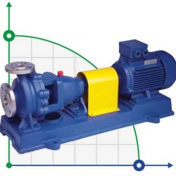 IH100-80-125 Chemiczna pompa odśrodkowa