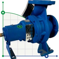 BTKF 80-160 Pompa jednostopniowa wspornikowa, bez silnika (3000)