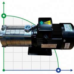 Pozioma wielostopniowa pompa do ciepłej wody DW(S)5-50/110D, AISI304, 220V/50Hz