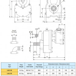 Pompa wirowa z pierścieniem cieczowym do sektora morskiego LIVERANI LALX 40, 120 l/min, brąz, napędzana WOM