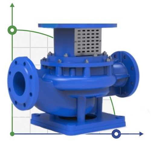 BTKF-I 80-160, 15kw Pompa in-line (3000)