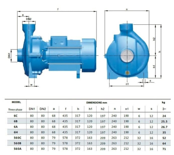 BC 560B (54/26, 6), 5,5 kW, 2880 pompa odśrodkowa z gwintem