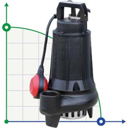 Pompa głębinowa Dreno BIC EVO 40-2/056 T z dwukanałowym wirnikiem