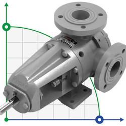 Pompa zębata Kupar KIPK 2 cala-C, stal nierdzewna AISI 316, 1,5-7,5 m3/h
