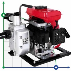 Silnik pompy 2,5 litra benzyny. od.