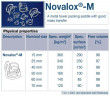 Metalowe Siodło Novalox-M, AISI 316, 40 mm, VFF (m3)