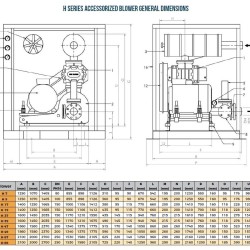 Dmuchawa RUUT BLOWER H 19 (DN 150), 2150m3/h