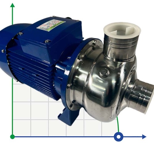 Pompa odśrodkowa BB500/300, AISI304, 380V/50Hz, 2900