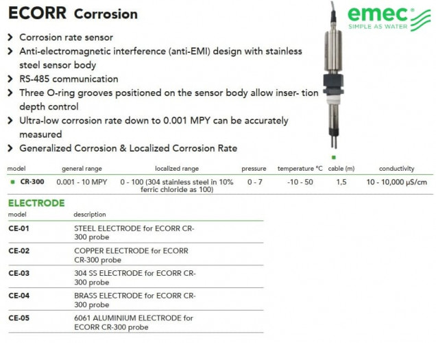 Czujnik korozji EMEC ECORR CR-300