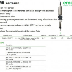 Czujnik korozji EMEC ECORR CR-300