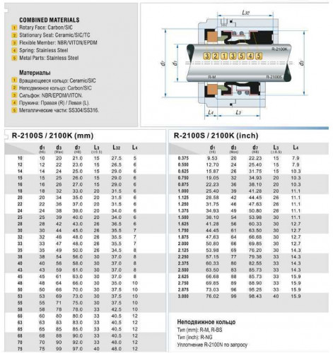 Uszczelnienie pompy R-2100K 50, CAR/CER, VITON, 304