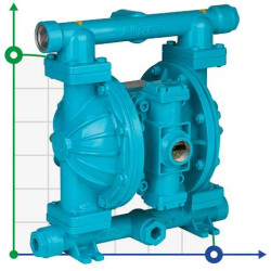 Pompa membranowa DiaPump DP 10 DD/T-V