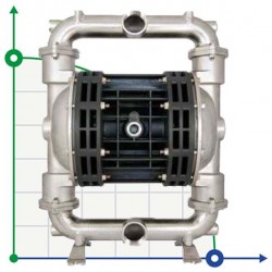 Pneumatyczna pompa membranowa BOXER 251 AISI 316  IB251-A-HTTAT--
