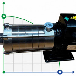 Pozioma pompa wysokociśnieniowa do ciepłej wody DW(S)5-60/110D, AISI304, 220V/50Hz