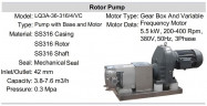 Pompa krzywkowa do cieczy lepkich LQ3A-36-316/4/VC, 3,8-7,6 m3/h, 0,3 MPa, 5,5 kW, 200-400 obr./min, 380 V, 50 Hz, AISI 316