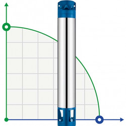 Część pompująca do pompy głębinowej 6SR30/18, wylot: 3 cal