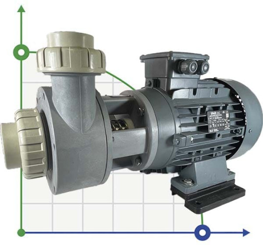 Pompa chemiczna do kwasu DiaPump PA-4550 (5,5 kw)