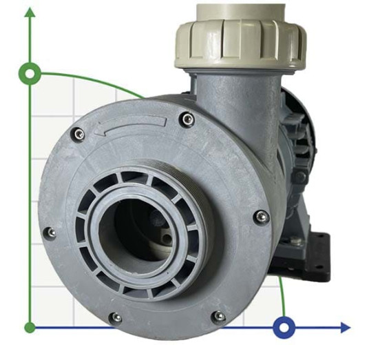 Pompa chemiczna do kwasu DiaPump PA-4550 (5,5 kw)