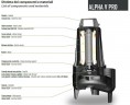 Pompa ściekowa Dreno ALPHA V PRO 50-2/060 m z wirnikiem wirowym