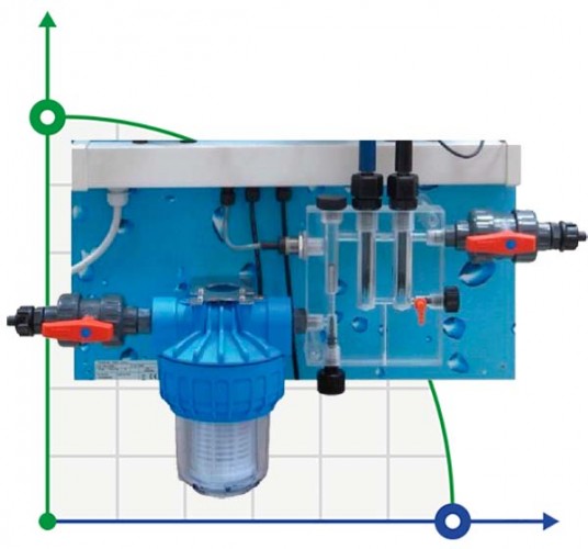 Zestaw POOL TOP GUARD, Etatron
