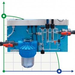 Zestaw POOL TOP GUARD, Etatron