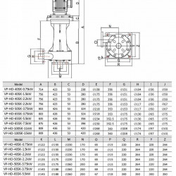 QHD-65SK, CFRETFE-7,5 kW, 970 l/min, 31 m pionowa pompa kwasowa