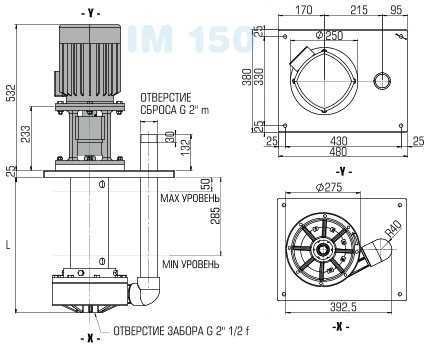 Pompa chemiczna pionowa odśrodkową IM PP 150