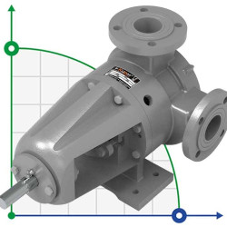 Pompa zębata Kupar KIP 2 cale-C, AISI 316, 2,5-14 m3/h do lepkich chemikaliów