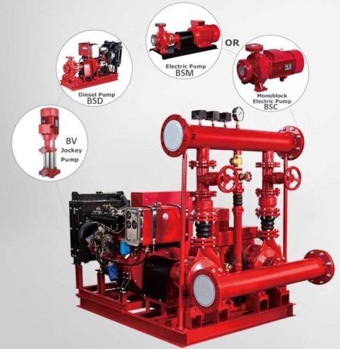 BEDJ 500/13-100-100-15 (32 l/s, 130m, 75kW) automatyczna pompownia do gaszenia pożarów