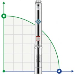 Pompa do nawadniania studni głębinowych 4SSM4/14, Wyjście: 1 1/4 cala, 1,1kW, 220V