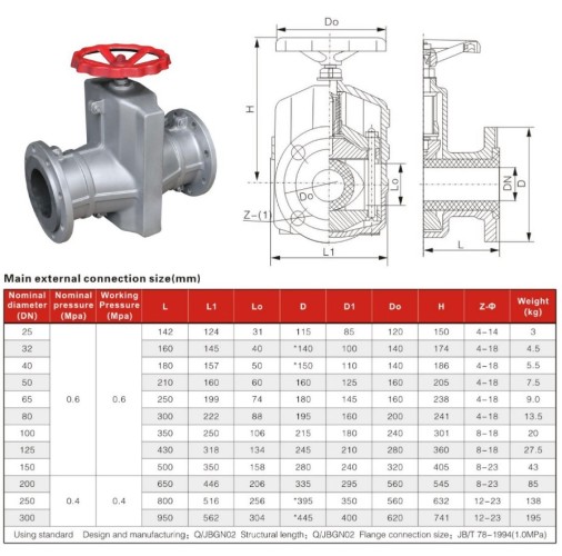DN150, PN10 Zasuwa wężowa aluminiowa, tuleja:NBR