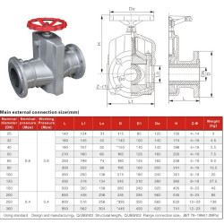 DN150, PN10 Zasuwa wężowa aluminiowa, tuleja:NBR