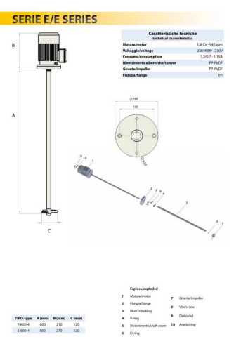 Mikser przemysłowy E-600-4 230V 1f., 60cm PP