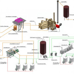 Wirówka dekantacyjna HAUS DDI 6543 do utylizacji