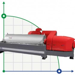 Wirówka dekantacyjna HAUS DDI 6543 do utylizacji
