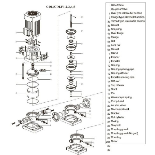 Pompa wspomagania ciśnienia CDLF 1-170, AISI 304