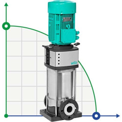 WILO HELIX V211-1/16/E/S/400-50 pompa wielostopniowa