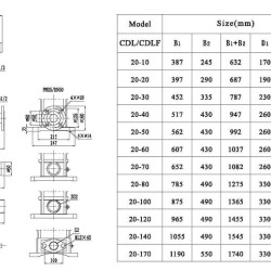 CDLF 20-50, AISI 304 pompa wielostopniowa do mycia CIP