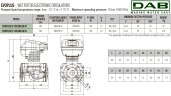 Pompa obiegowa DAB EVOPLUS 120/280 50 1x220-240 Y25 ze sterowaniem elektronicznym, 60220912